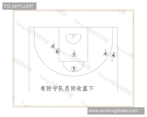 南京篮球队的快速转换战术分析与得失评估 南京篮球队的快速转换战术分析与得失评估