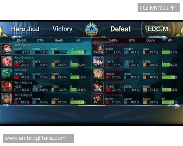 深入分析EDG战队的区域防守策略与战术执行细节 深入分析EDG战队的区域防守策略与战术执行细节