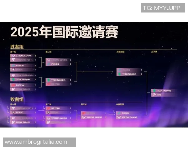 DOTA2赛事分析:BLG战队荣登比赛经验排行榜第九位 DOTA2赛事分析:BLG战队荣登比赛经验排行榜第九位