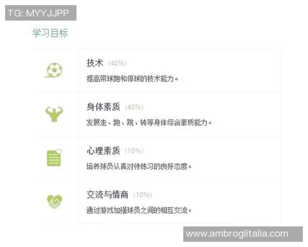 从零基础到足球高手的全面提升指南与实战技巧分享