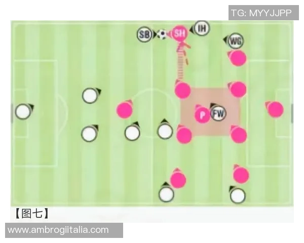 上海足球队的速度之美:探索快速进攻与战术配合的完美结合 上海足球队的速度之美:探索快速进攻与战术配合的完美结合