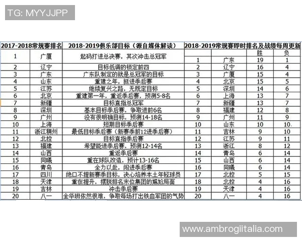 北京羽毛球队灵活性排名创新高引发全国关注与热议