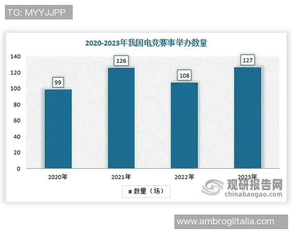 北京足球队技术分析与战术创新的深度探讨与展望 北京足球队技术分析与战术创新的深度探讨与展望