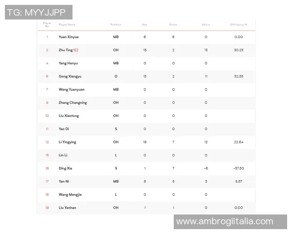 成都排球队技术分析与发展策略探讨聚焦排球运动的未来与挑战 成都排球队技术分析与发展策略探讨聚焦排球运动的未来与挑战