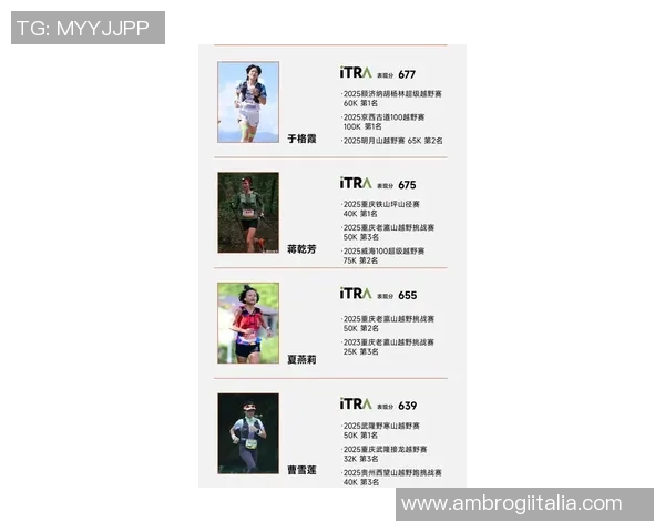 权威发布攀岩力量实力榜单揭示顶尖选手竞技状态与潜力分析 权威发布攀岩力量实力榜单揭示顶尖选手竞技状态与潜力分析