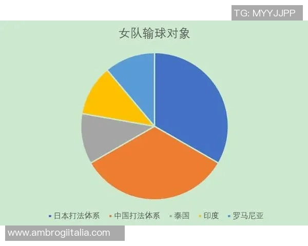 西安乒乓球队员个人能力深度对比与分析探讨