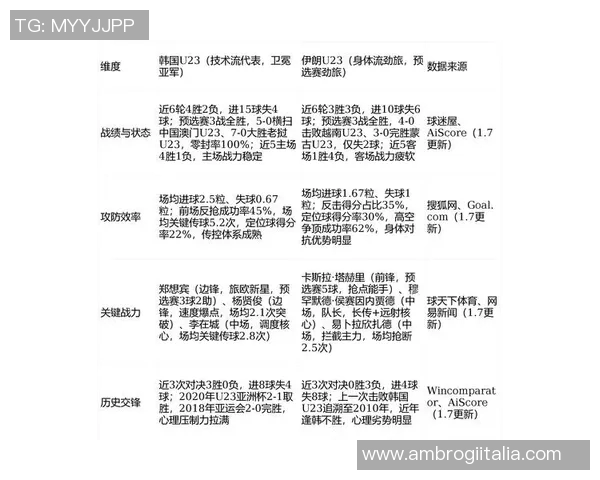 伊朗与韩国篮球对决前瞻分析双方实力与战术布局的全面解读