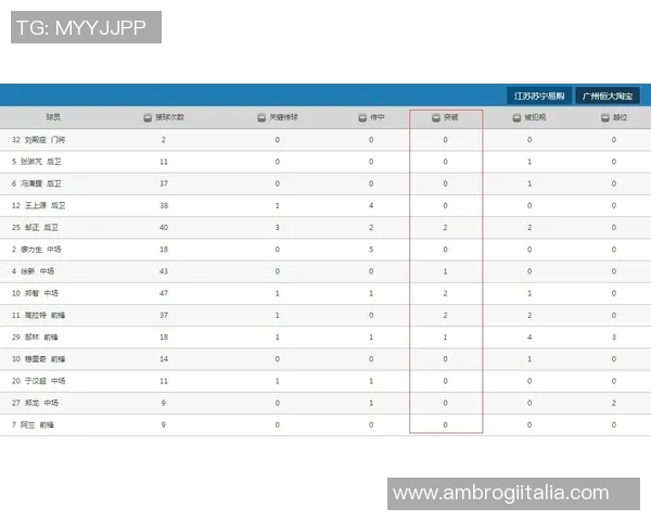 苏宁与恒大对决日程安排及赛事看点分析