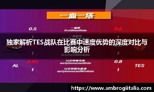 独家解析TES战队在比赛中速度优势的深度对比与影响分析