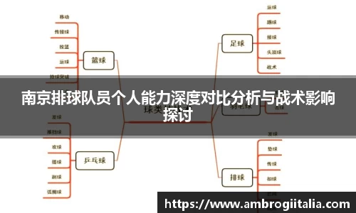 南京排球队员个人能力深度对比分析与战术影响探讨